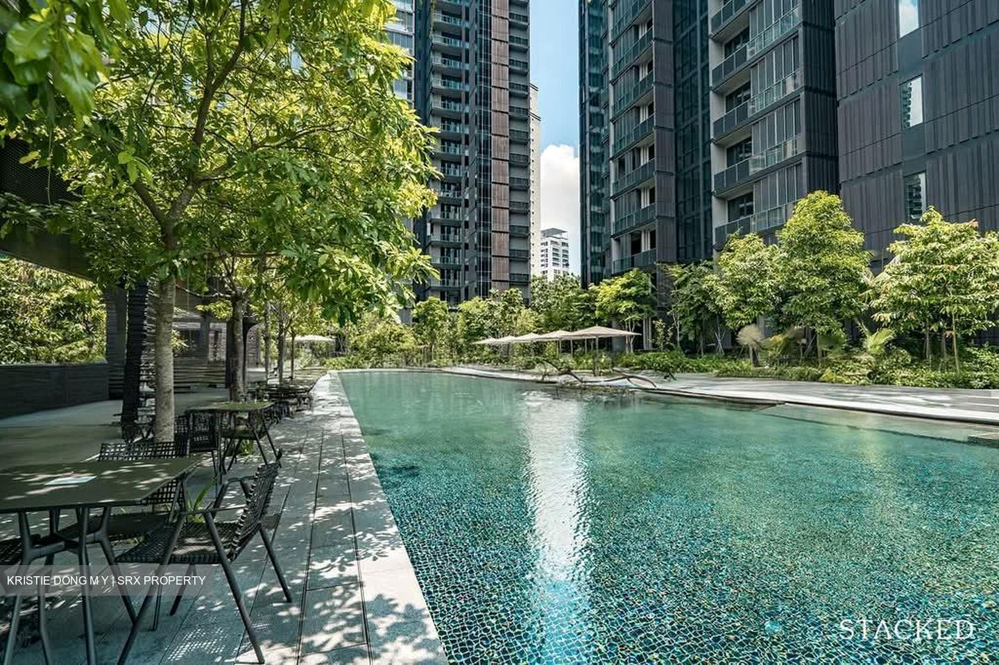Martin Modern (D9), Condominium #574279201